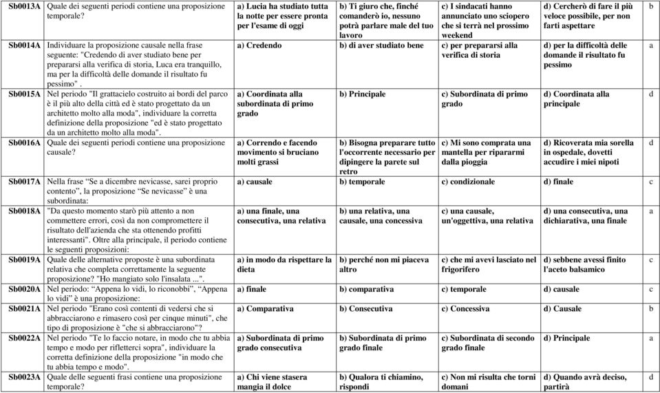 S0015A Nel perioo "Il grttielo ostruito i ori el pro è il più lto ell ittà e è stto progettto un rhitetto molto ll mo", iniviure l orrett efinizione ell proposizione "e è stto progettto un rhitetto