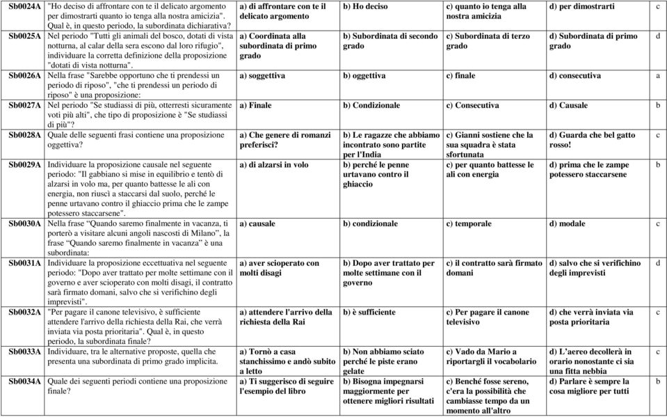 S0026A Nell frse "Sree opportuno he ti prenessi un perioo i riposo", "he ti prenessi un perioo i riposo" è un proposizione: S0027A Nel perioo "Se stuissi i più, otterresti siurmente voti più lti", he