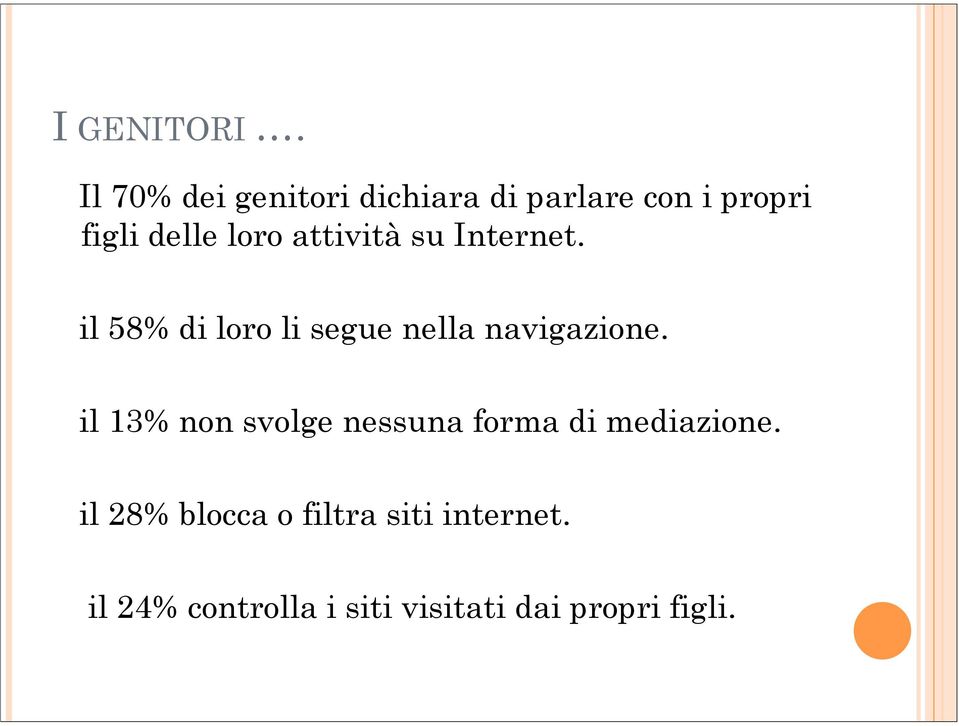 attività su Internet. il 58% di loro li segue nella navigazione.