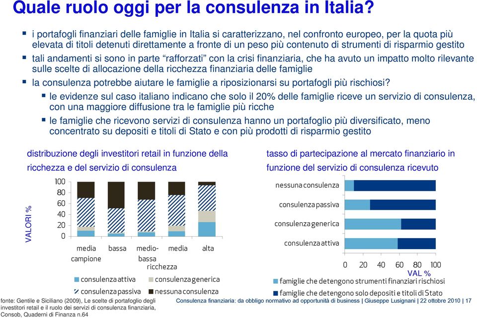 risparmio gestito tali andamenti si sono in parte rafforzati con la crisi finanziaria, che ha avuto un impatto molto rilevante sulle scelte di allocazione della ricchezza finanziaria delle famiglie