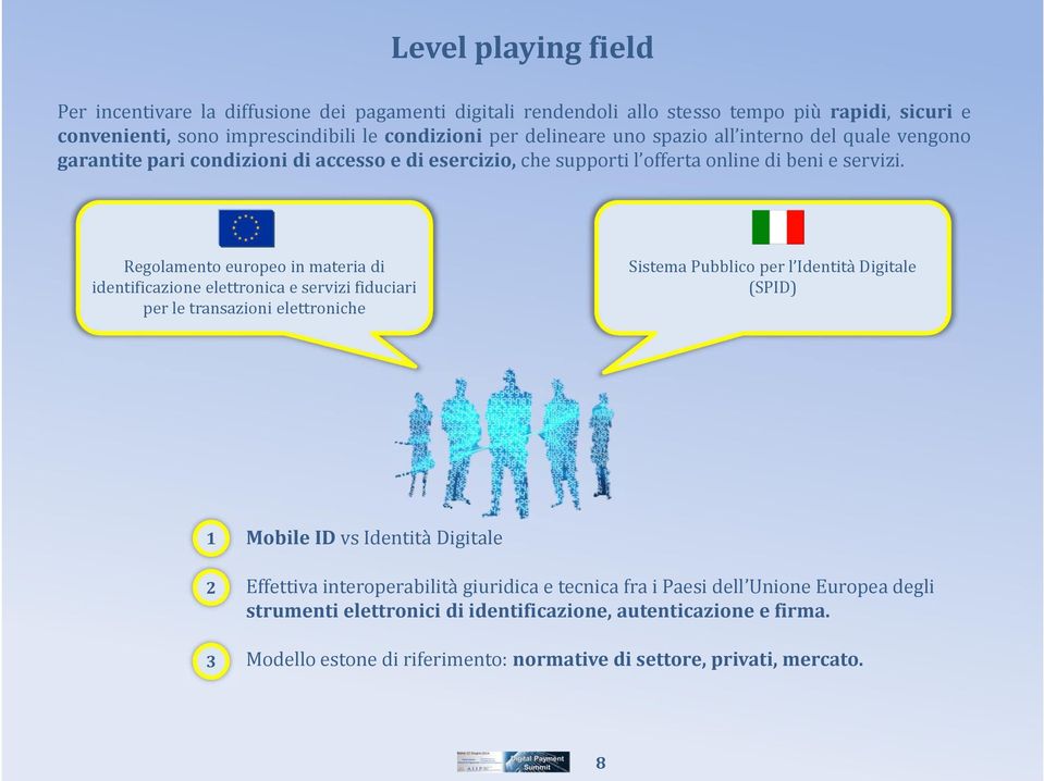 Regolamento europeo in materia di identificazione elettronica e servizi fiduciari per le transazioni elettroniche Sistema Pubblico per l Identità Digitale (SPID) 1 2 3 Mobile ID vs