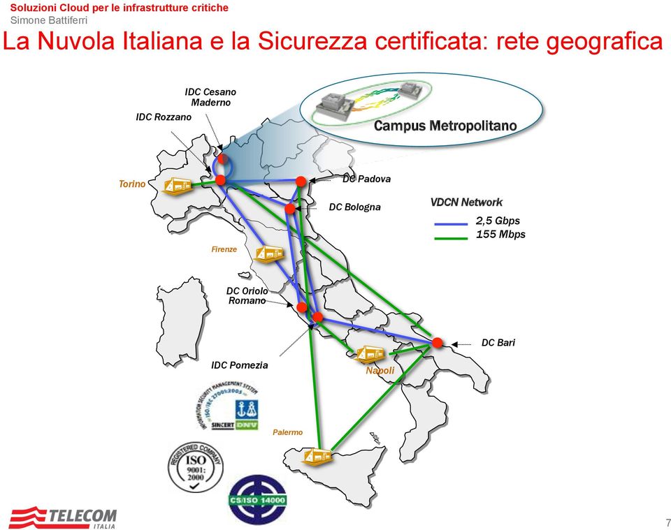 Metropolitano Torino Firenze DC Padova DC Bologna VDCN