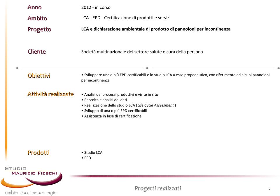 con riferimento ad alcuni pannoloni per incontinenza Analisi dei processi produttivi e visite in sito Raccolta e analisi dei dati