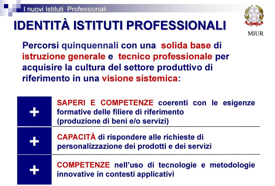 le esigenze formative delle filiere di riferimento (produzione di beni e/o servizi) CAPACITÀ di rispondere alle richieste di