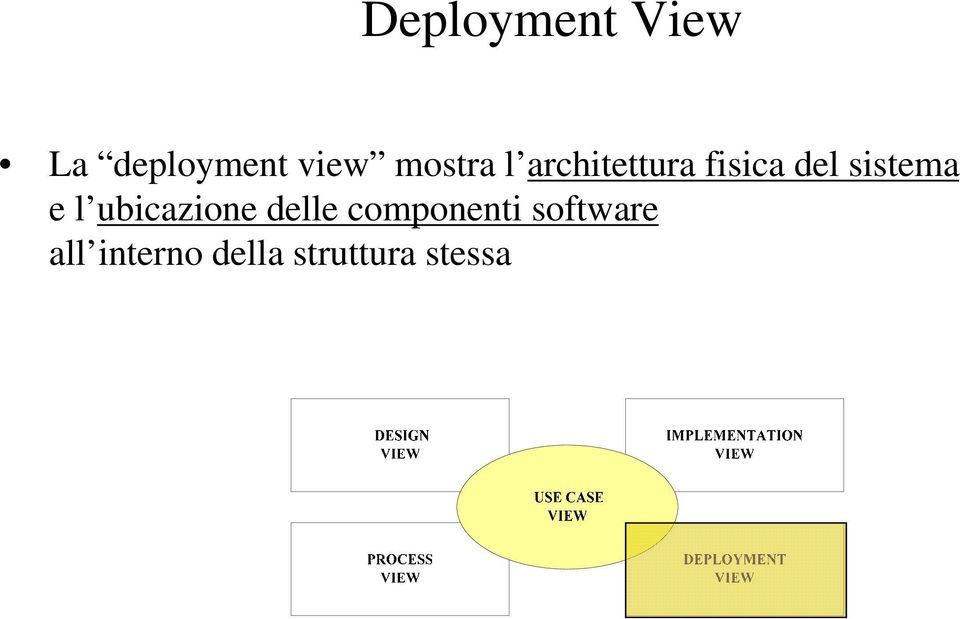 sistema e l ubicazione delle