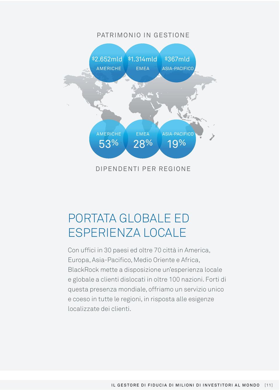 Con uffici in 30 paesi ed oltre 70 città in America, Europa, Asia-Pacifico, Medio Oriente e Africa, BlackRock mette a disposizione un esperienza