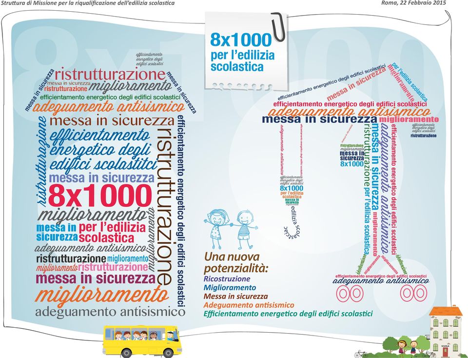 energetico degli edifici scolastici 8x1000 per l edilizia scolastica tciac messa in sicurezza per l edilizia scolastica per l edilizia scolastica Ricostruzione