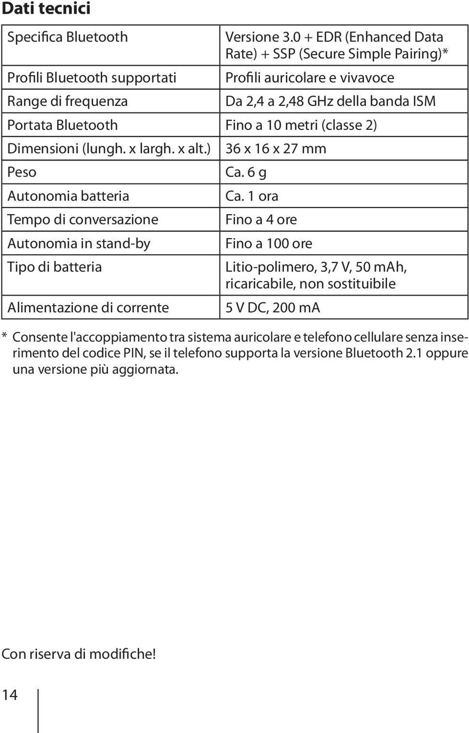 Fino a 10 metri (classe 2) Dimensioni (lungh. x largh. x alt.) 36 x 16 x 27 mm Peso Ca. 6 g Autonomia batteria Ca.