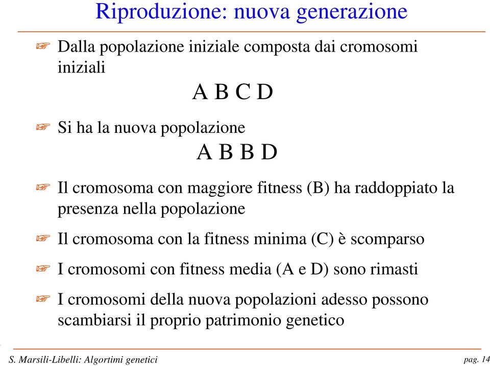 popolazione Il cromosoma con la fitness minima (C) è scomparso I cromosomi con fitness media (A e D)