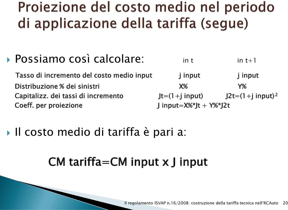 dei tassi di incremento Jt=(1+j input) J2t=(1+j input) 2 Coeff.