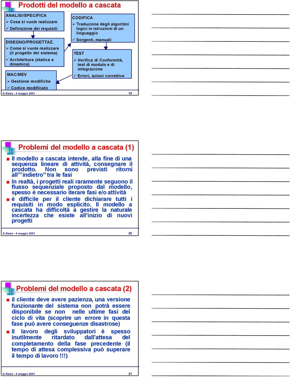 linguaggio Sorgenti, manuali TEST Verifica di Conformità, test di modulo e di integrazione Errori, azioni correttive G.