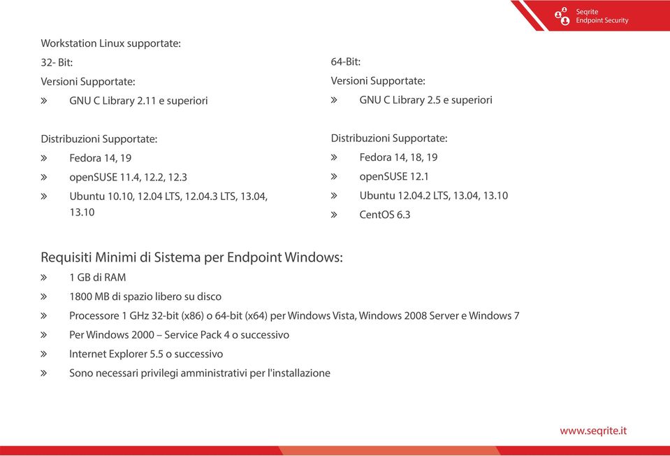 10 Distribuzioni Supportate: Fedora 14, 18, 19 opensuse 12.1 Ubuntu 12.04.2 LTS, 13.04, 13.10 CentOS 6.