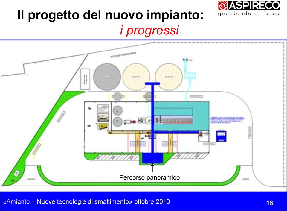 «Amianto Brescia Nuove 29 maggio