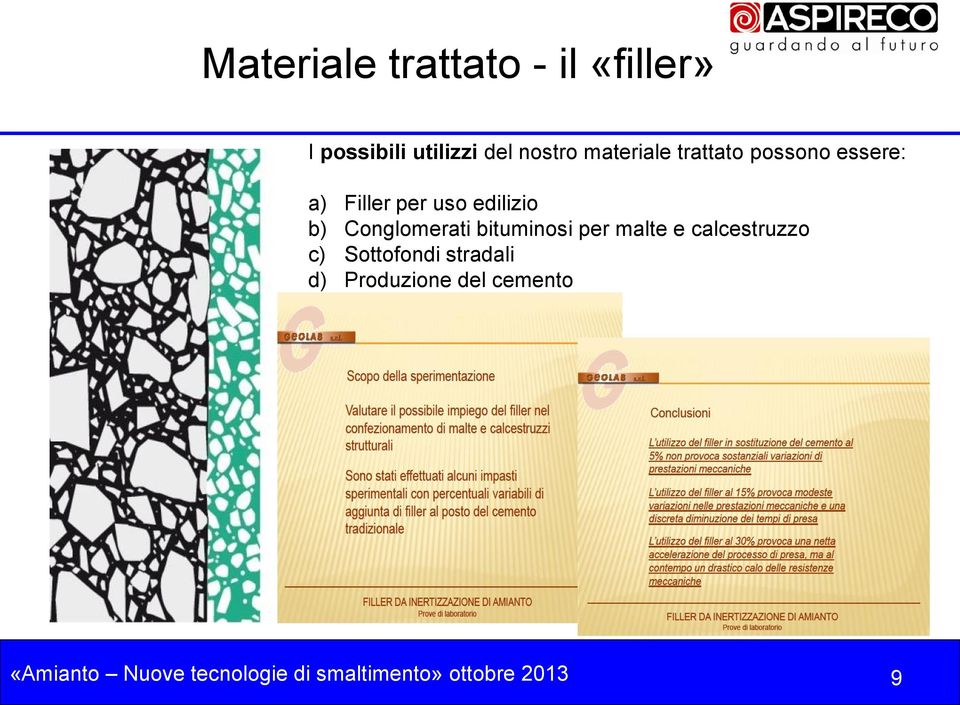 bituminosi per malte e calcestruzzo c) Sottofondi stradali d) Produzione del