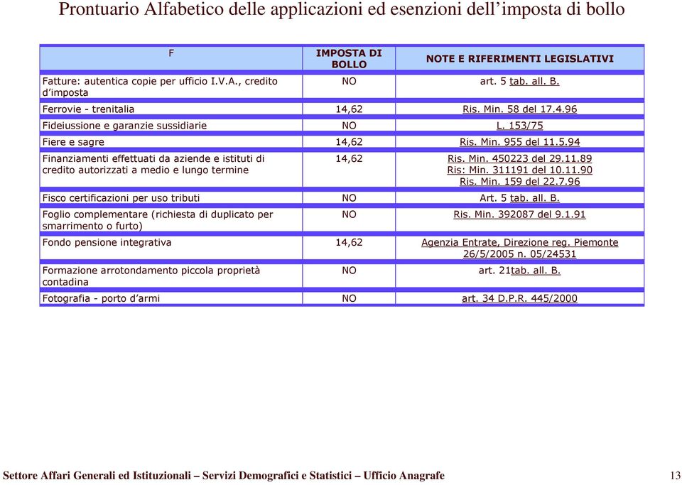 ! @ 49: ""+++"- @ 1 @ 7-9:)"+++ Settore Affari