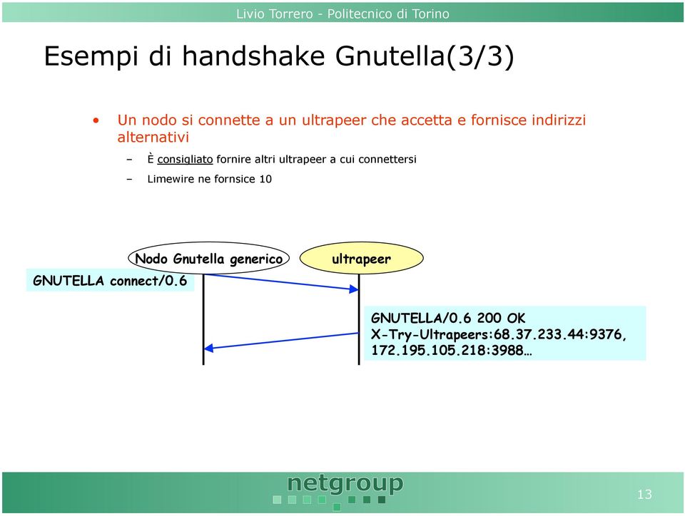 connettersi Limewire ne fornsice 10 GNUTELLA connect/0.