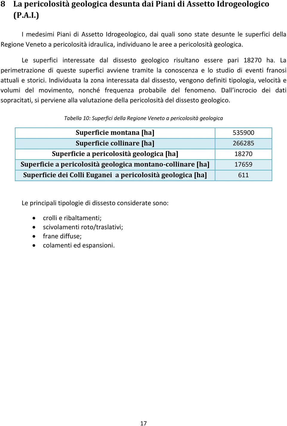 Le superfici interessate dal dissesto geologico risultano essere pari 18270 ha. La perimetrazione di queste superfici avviene tramite la conoscenza e lo studio di eventi franosi attuali e storici.