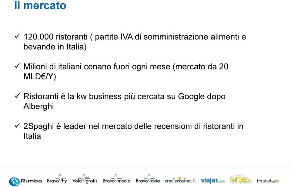 Italia) Milioni di italiani cenano fuori ogni mese (mercato da 20 MLD /Y)