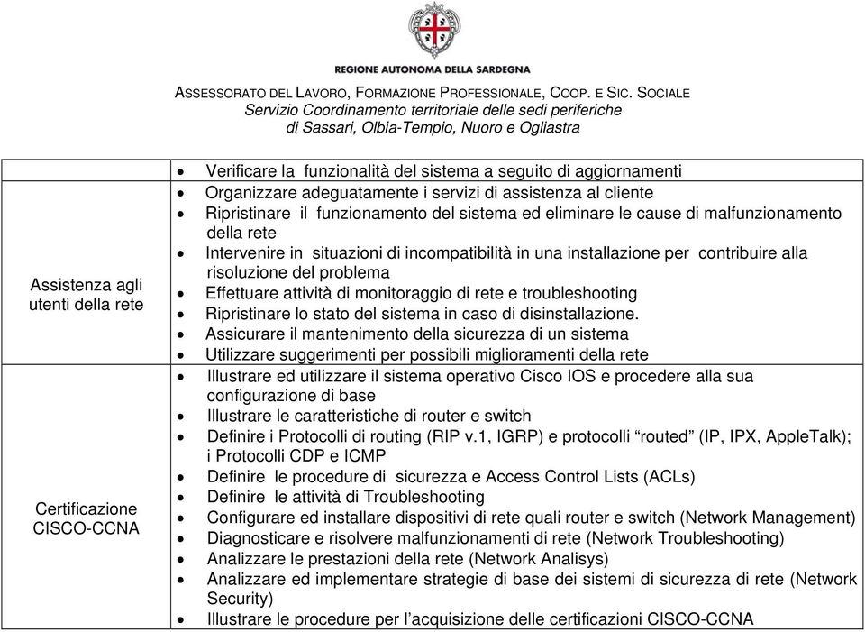 attività di monitoraggio di e troubleshooting Ripristinare lo stato del sistema in caso di disinstallazione.