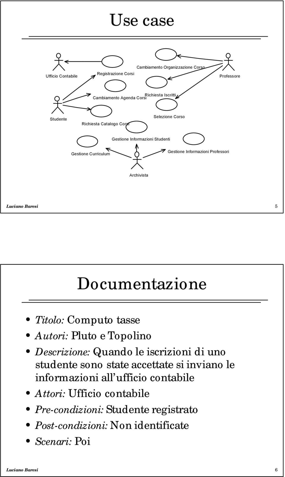 5 Documentazione Titolo: Computo tasse Autori: Pluto e Topolino Descrizione: Quando le iscrizioni di uno studente sono state accettate si inviano le