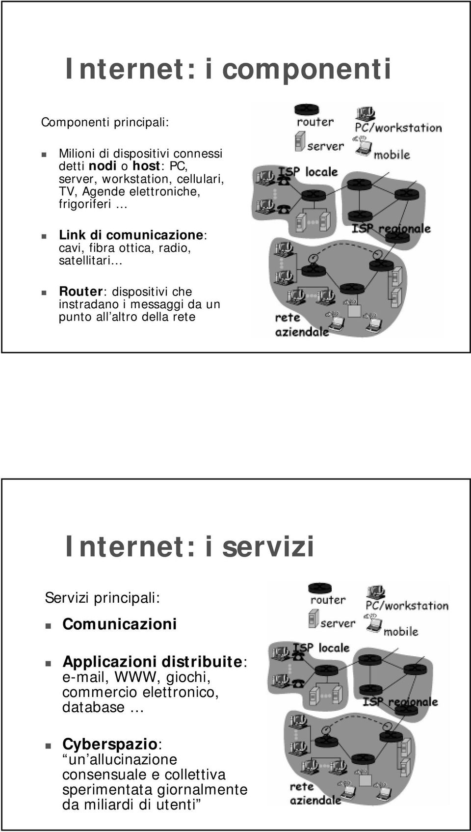 messaggi da un punto all altro della rete Internet: i servizi Servizi principali: Comunicazioni Applicazioni distribuite: e-mail, WWW,