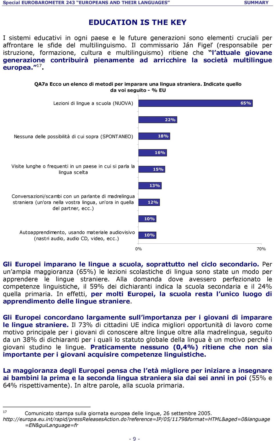 europea. 17. QA7a Ecco un elenco di metodi per imparare una lingua straniera.