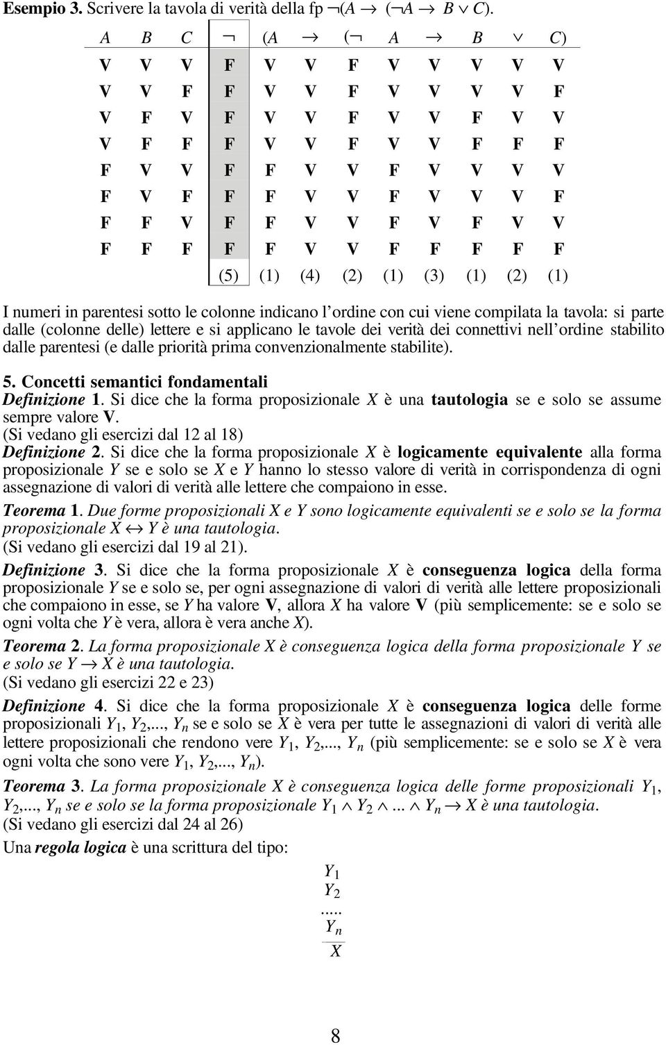 F F F F F (5) (1) (4) (2) (1) (3) (1) (2) (1) I numeri in parentesi sotto le colonne indicano l ordine con cui viene compilata la tavola: si parte dalle (colonne delle) lettere e si applicano le