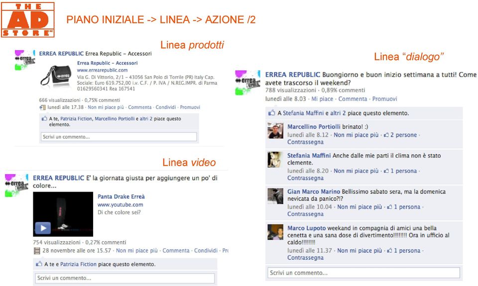 Linea prodotti