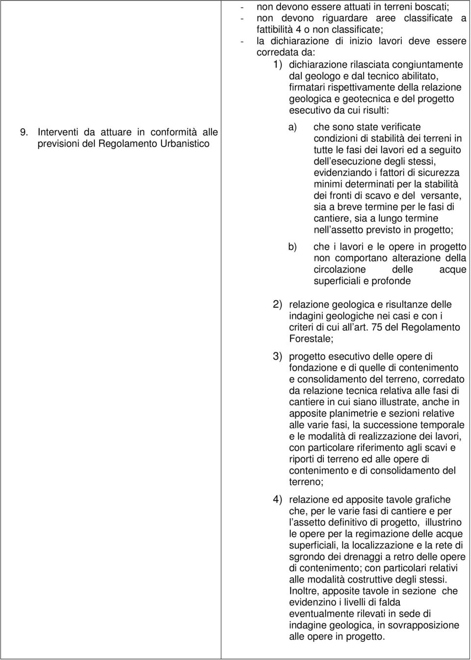 geologica e geotecnica e del progetto esecutivo da cui risulti: a) che sono state verificate condizioni di stabilità dei terreni in tutte le fasi dei lavori ed a seguito dell esecuzione degli stessi,