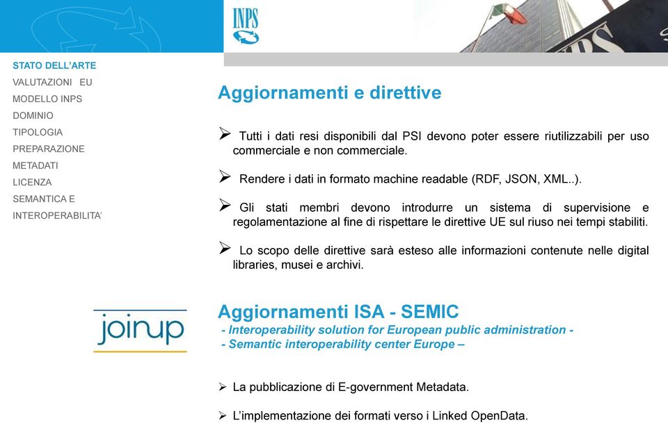 Gli stati membri devono introdurre un sistema di supervisione e regolamentazione al fine di rispettare le direttive UE sul riuso nei tempi stabiliti.