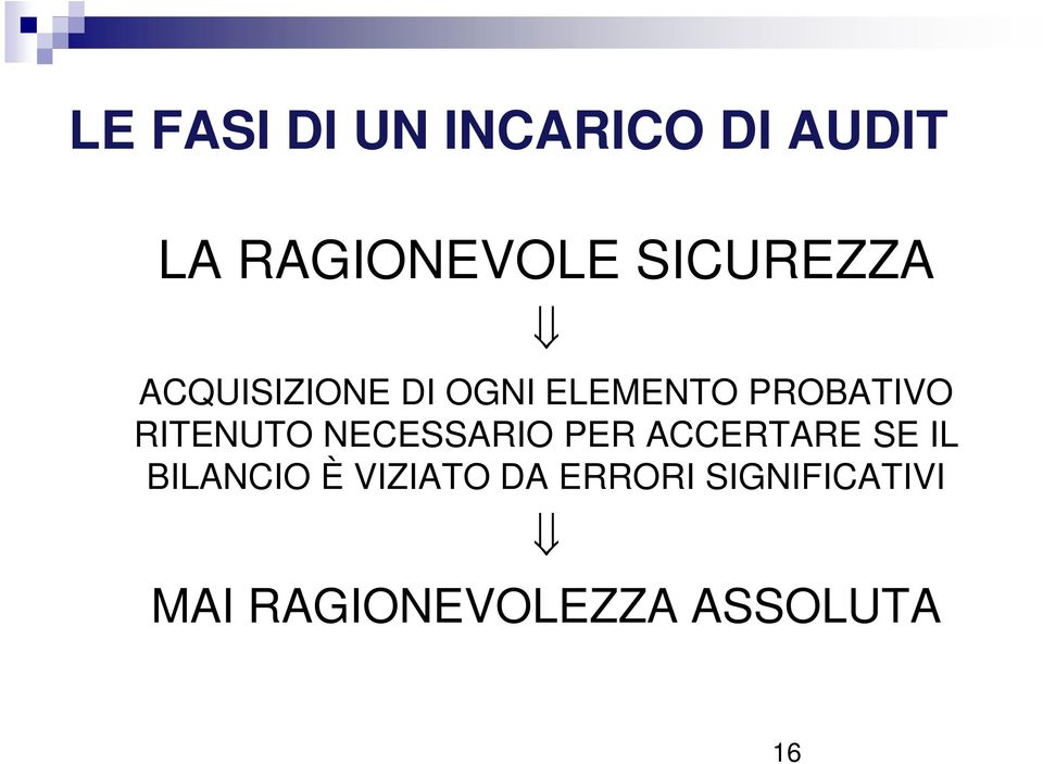 RITENUTO NECESSARIO PER ACCERTARE SE IL BILANCIO È