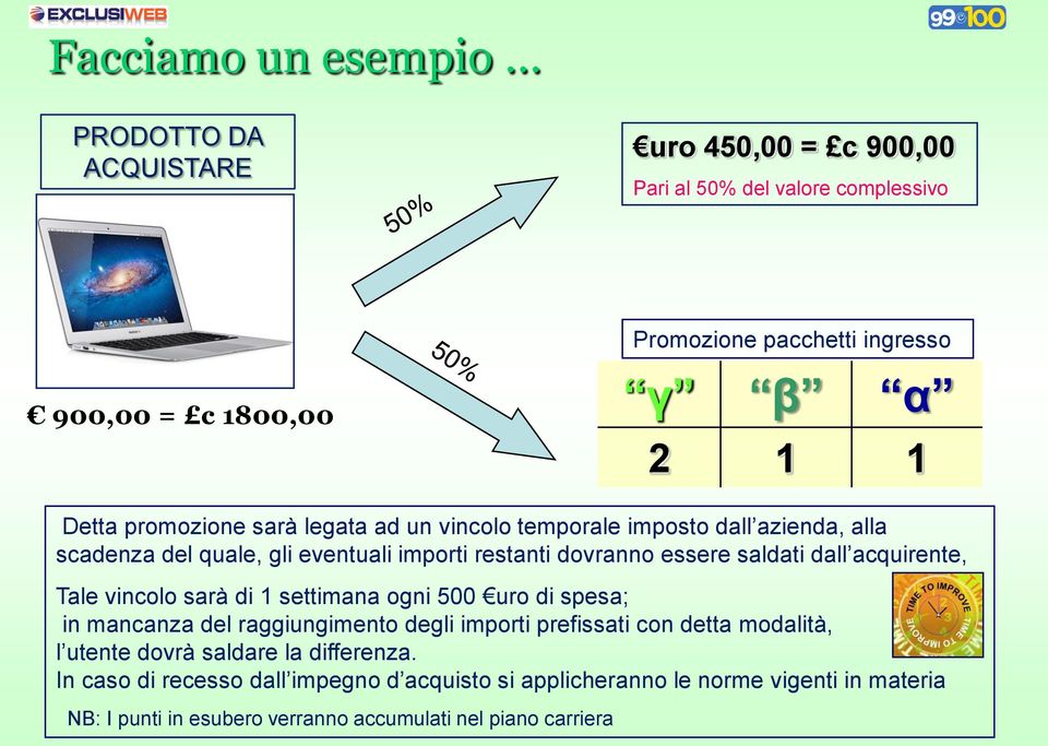 acquirente, Tale vincolo sarà di 1 settimana ogni 500 uro di spesa; in mancanza del raggiungimento degli importi prefissati con detta modalità, l utente dovrà