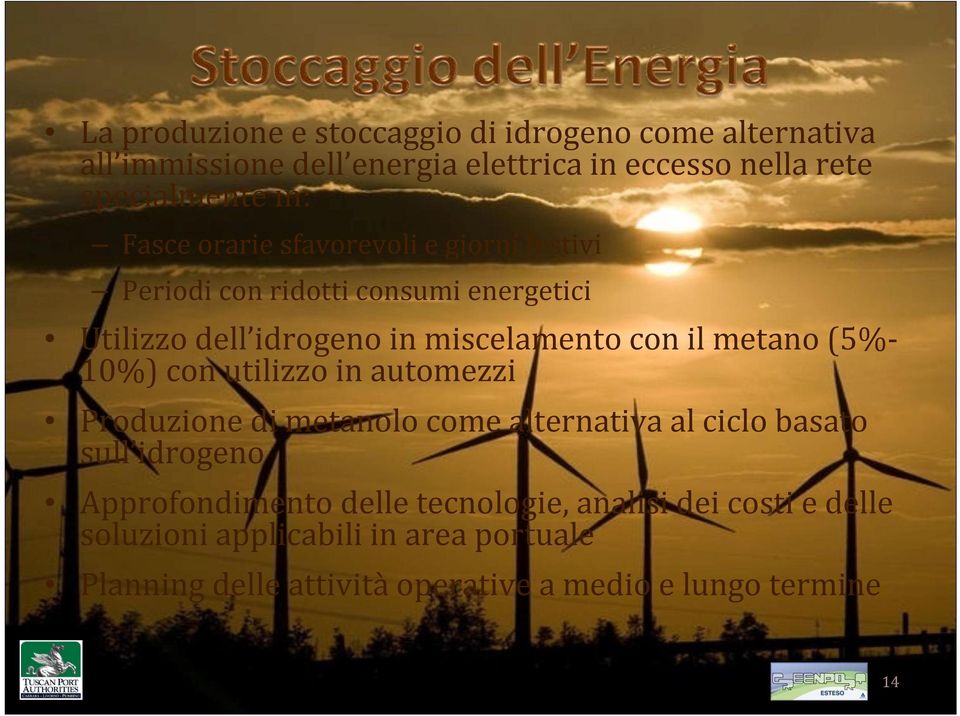 metano (5% 10%) con utilizzo in automezzi Produzione di metanolo come alternativa al ciclo basato sull idrogeno Approfondimento