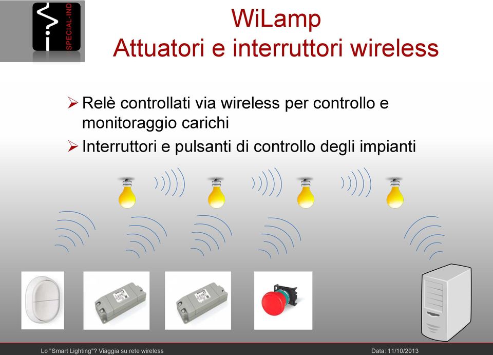 per controllo e monitoraggio carichi