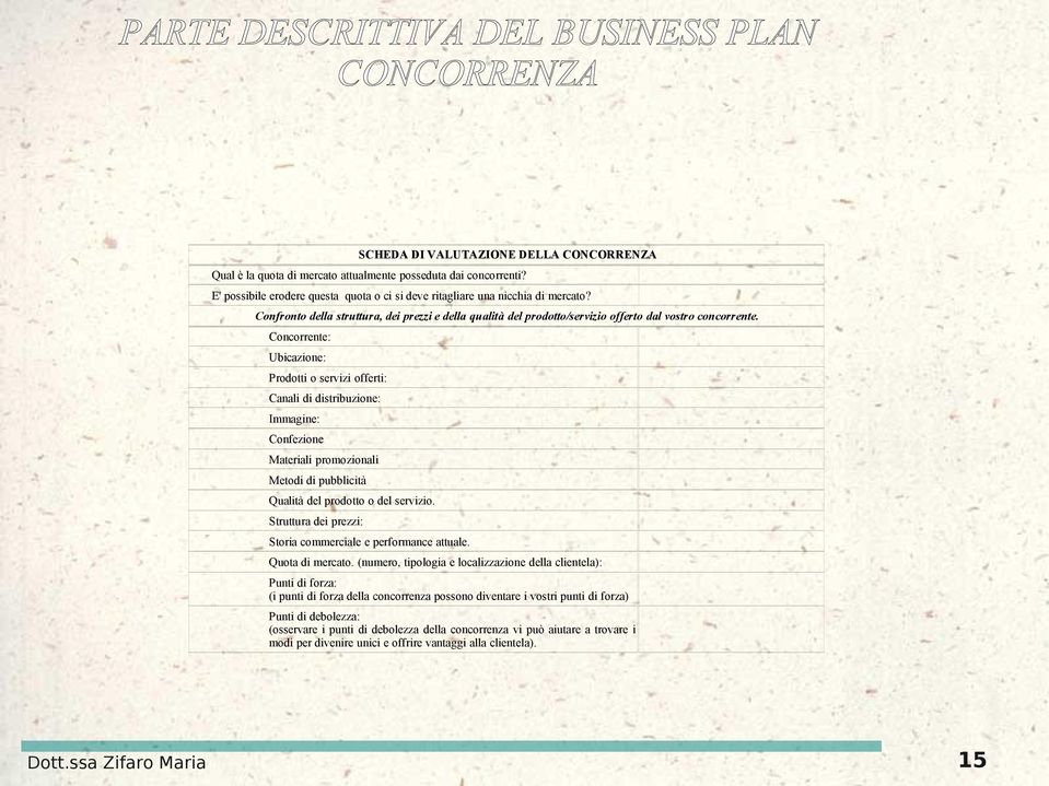 Concorrente: Ubicazione: Prodotti o servizi offerti: Canali di distribuzione: Immagine: Confezione Materiali promozionali Metodi di pubblicità Qualità del prodotto o del servizio.