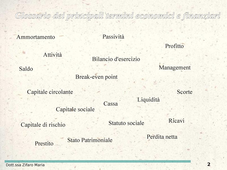 Capitale circolante Capitale sociale Cassa Liquidità Scorte Capitale di rischio