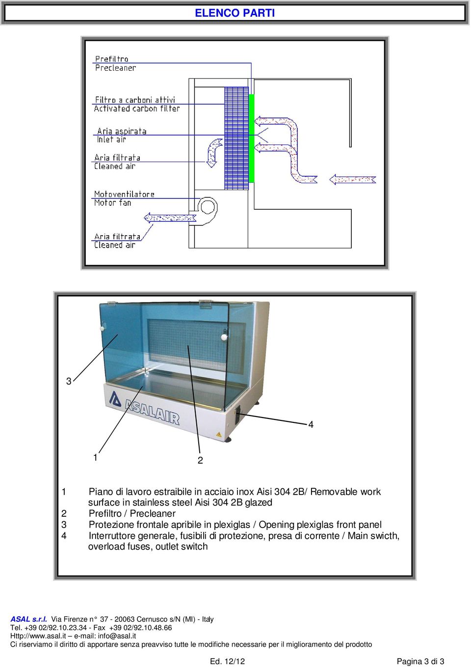 apribile in plexiglas / Opening plexiglas front panel 4 Interruttore generale, fusibili di