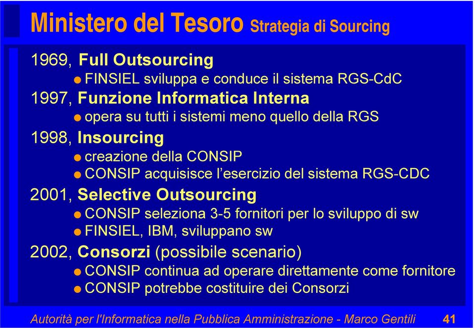 Selective Outsourcing CONSIP seleziona 3-5 fornitori per lo sviluppo di sw FINSIEL, IBM, sviluppano sw 2002, Consorzi (possibile scenario) CONSIP