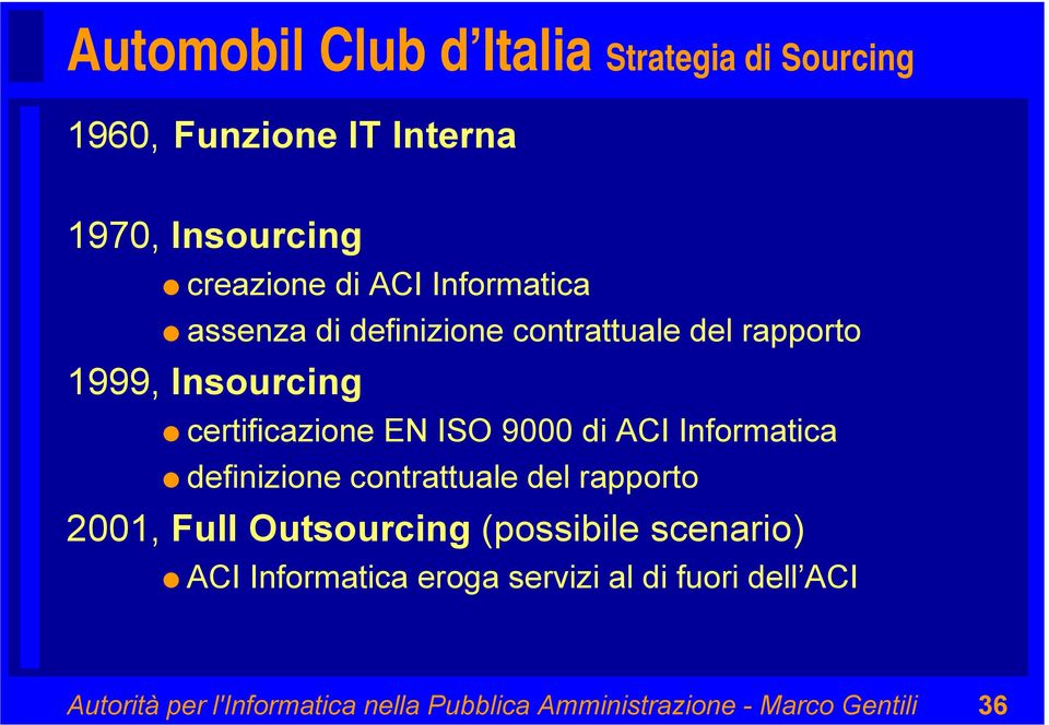 ACI Informatica definizione contrattuale del rapporto 2001, Full Outsourcing (possibile scenario) ACI