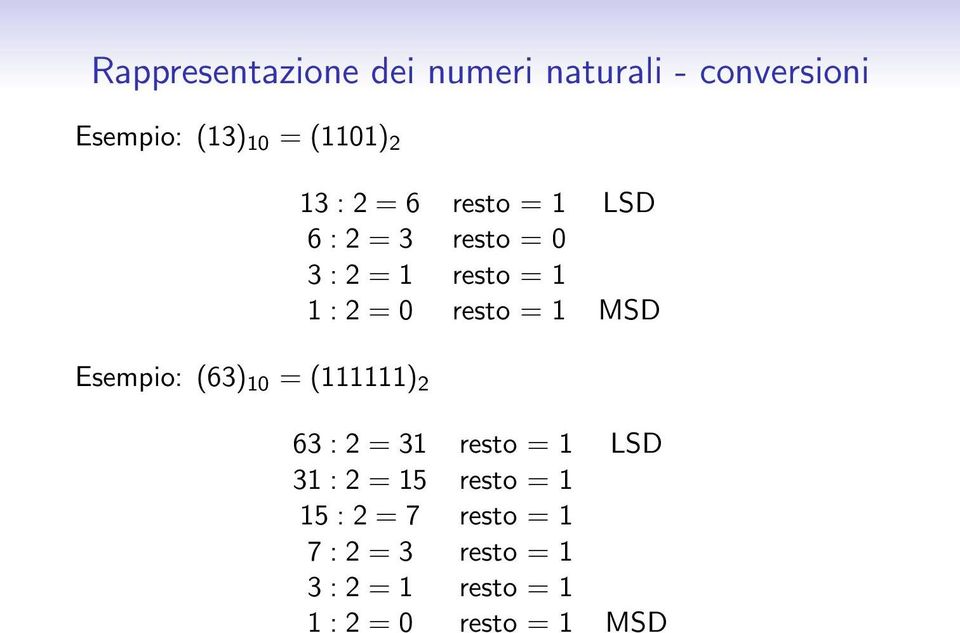 MSD Esempio: (63) 10 = (111111) 2 63 : 2 = 31 resto = 1 LSD 31 : 2 = 15 resto = 1