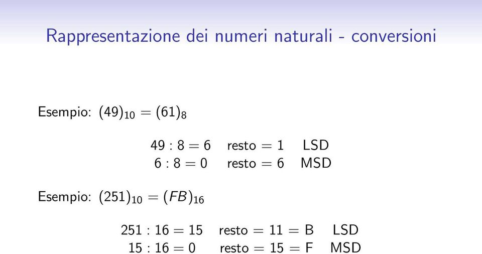 8 = 0 resto = 6 MSD Esempio: (251) 10 = (FB) 16 251 :