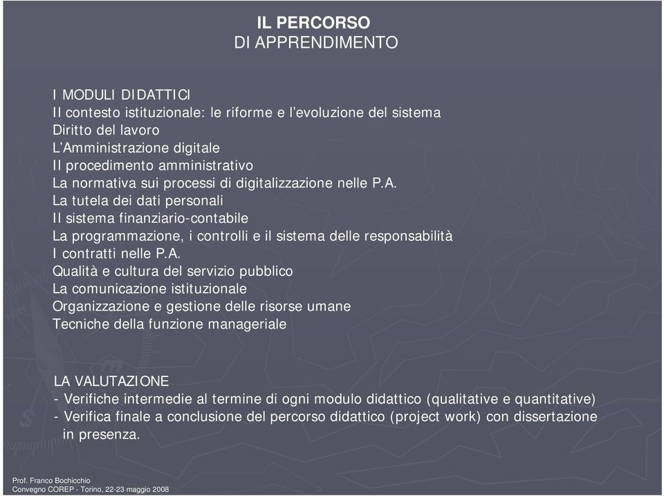 La tutela dei dati personali Il sistema finanziario-contabile La programmazione, i controlli e il sistema delle responsabilità I contratti nelle P.A.