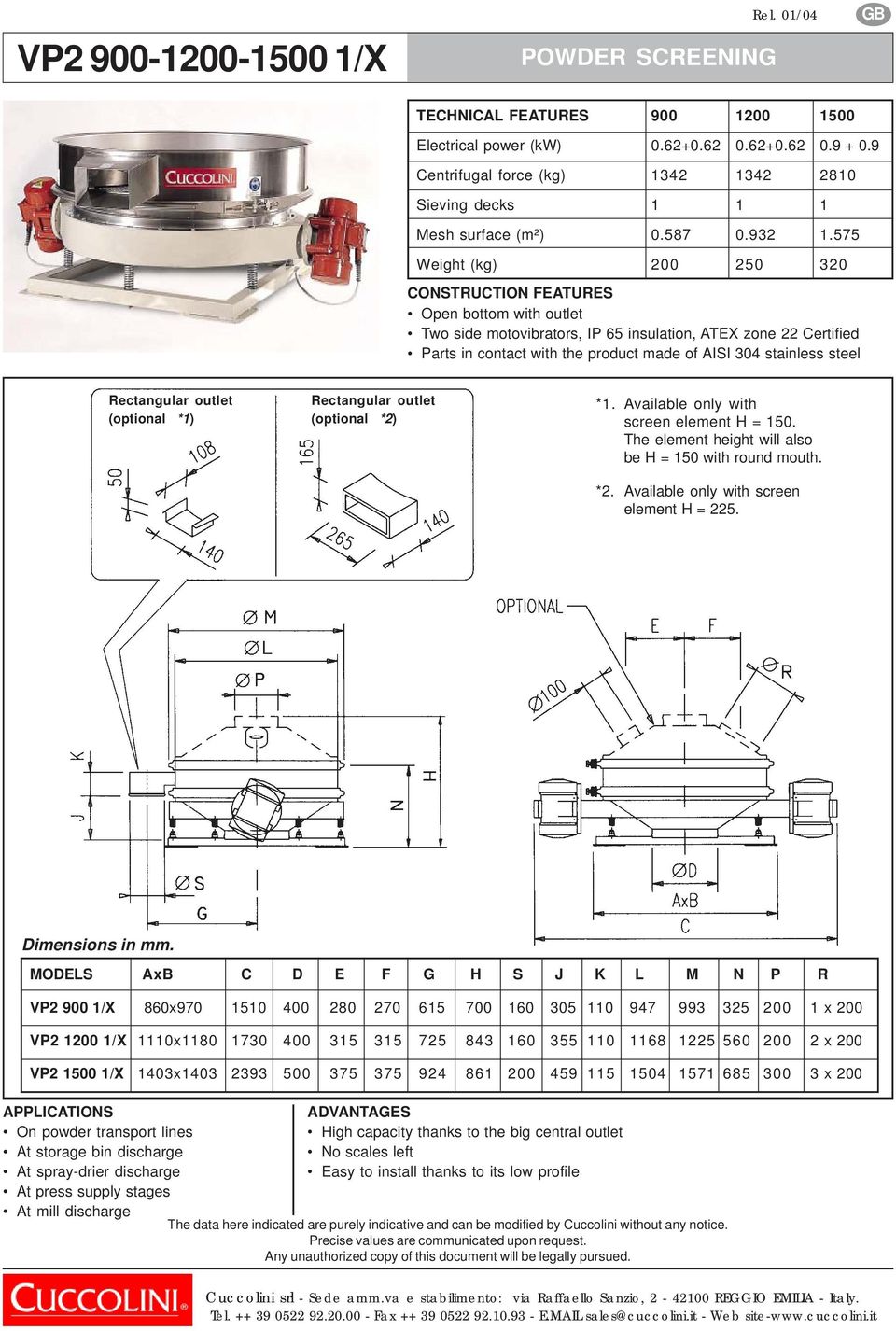 575 Weight (kg) 200 250 320 CONSTRUCTION FEATURES Open bottom with outlet Two side motovibrators, IP 65 insulation, ATEX zone 22 Certified Parts in contact with the product made of AISI 304 stainless