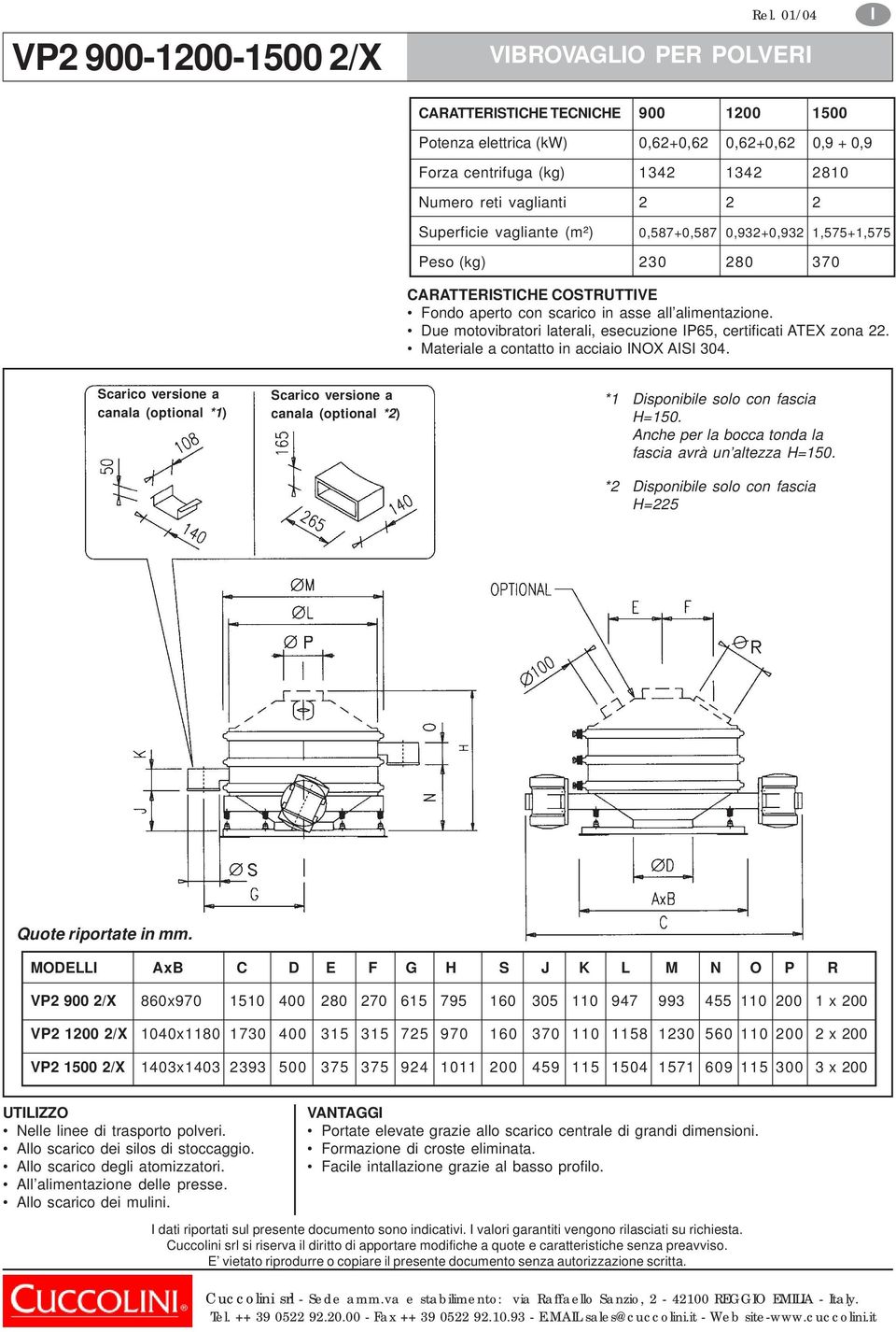 Due motovibratori laterali, esecuzione IP65, certificati ATEX zona 22. Materiale a contatto in acciaio INOX AISI 304. canala canala *1 Disponibile solo con fascia H=150.