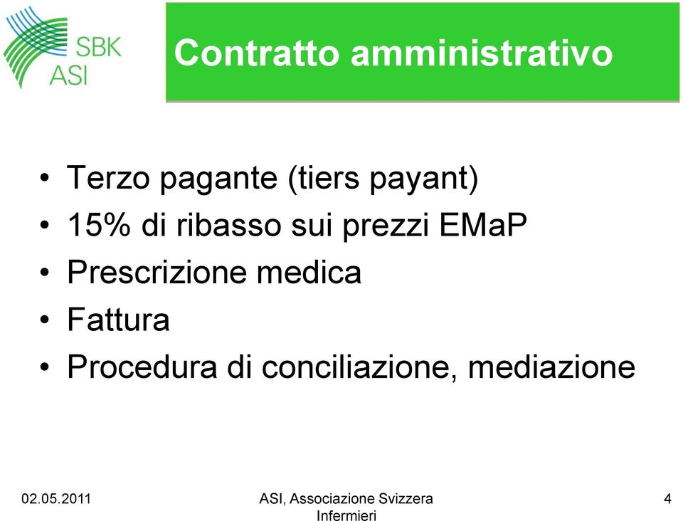 sui prezzi EMaP Prescrizione medica