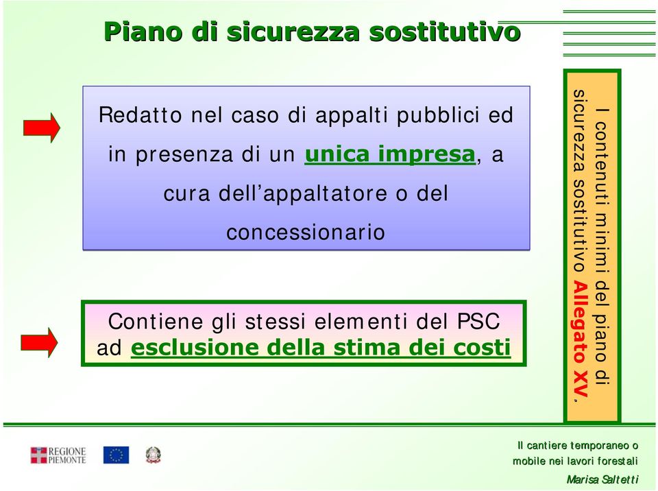 concessionario Contiene gli stessi elementi del PSC ad esclusione della