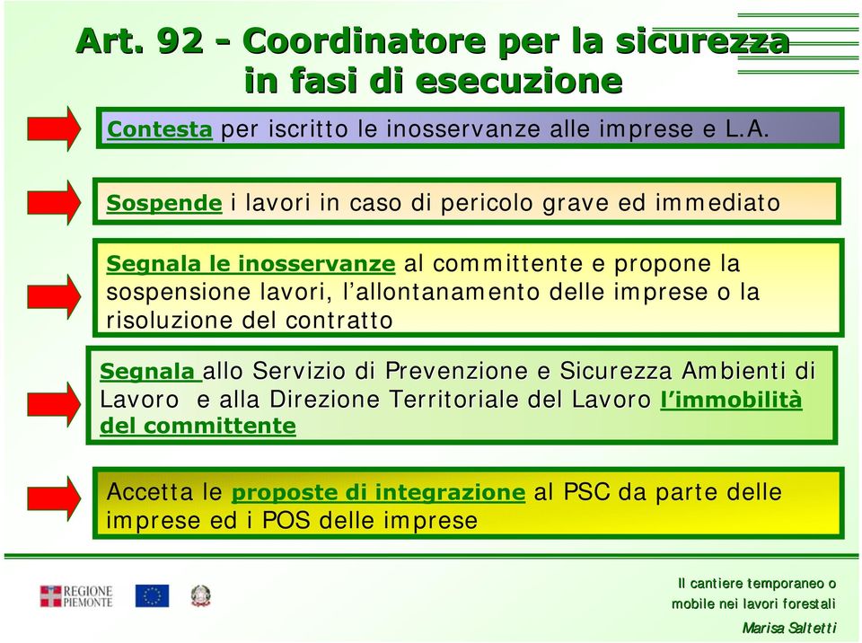 delle imprese o la risoluzione del contratto Segnala allo Servizio di Prevenzione e Sicurezza Ambienti di Lavoro e alla Direzione