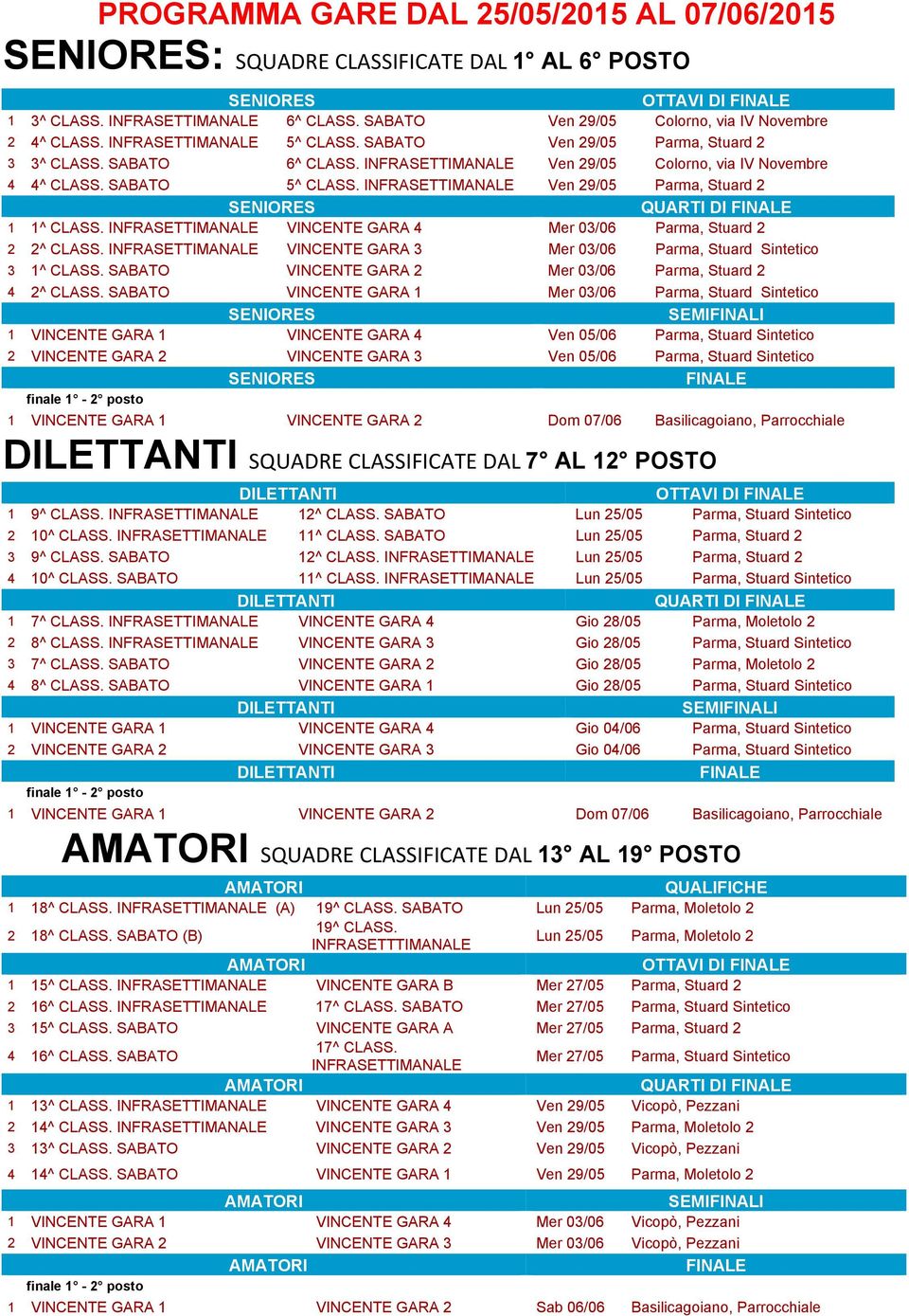 INFRASETTIMANALE Ven 29/05 Parma, Stuard 2 QUARTI DI 1 1^ CLASS. INFRASETTIMANALE VINCENTE GARA 4 Mer 03/06 Parma, Stuard 2 2 2^ CLASS.