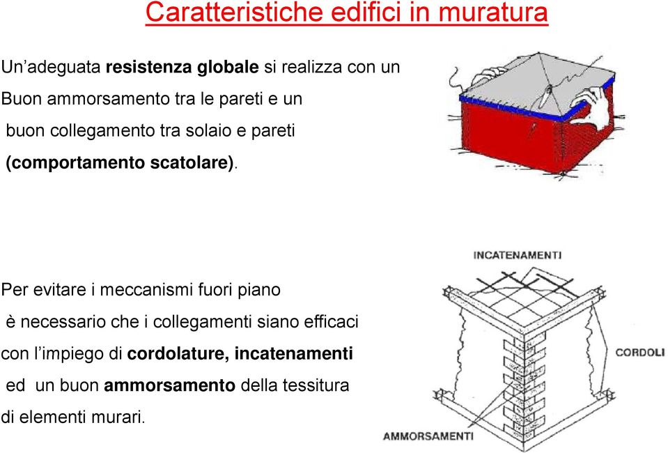 scatolare).