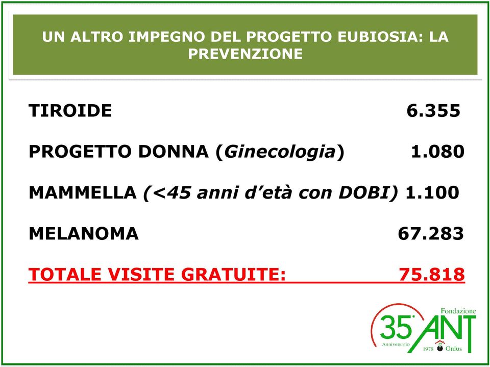 355 PROGETTO DONNA (Ginecologia) 1.